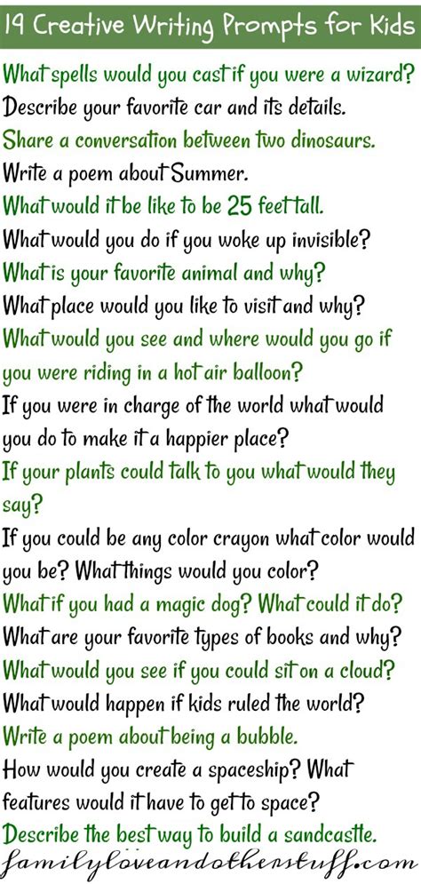 😍 Creative writing prompts for students. 50 Creative Writing Prompts for Student Blogging. 2019 ...