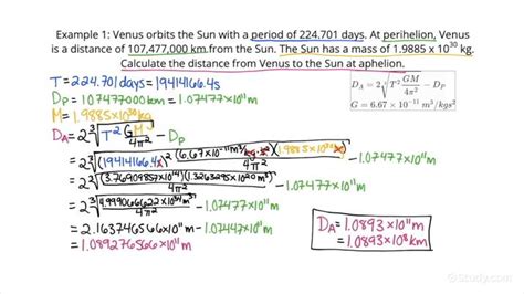 Using Kepler's 3rd Law to Find the Aphelion of a Planet Given the Perihelion and other Orbital ...