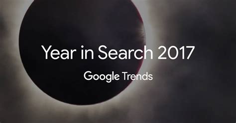 Google's Year in Search - Google Trends