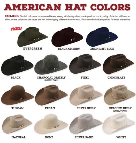 Hat Sizes, Shapes, and Colors | Cowboy hat styles, Cowboy outfits, Cowboy hats