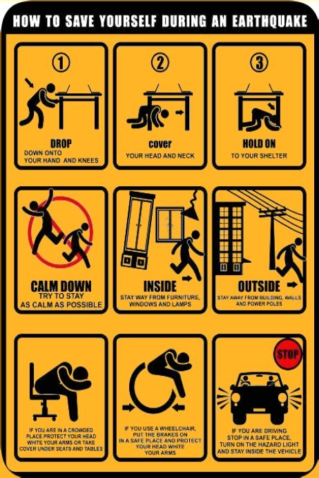 Copy of earthquake safety drill poster template | PosterMyWall