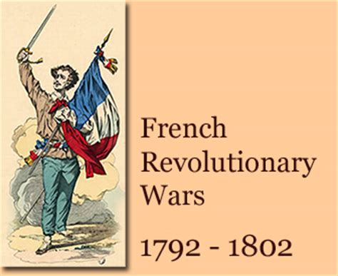 Timeline of the French Revolutionary Wars 1798