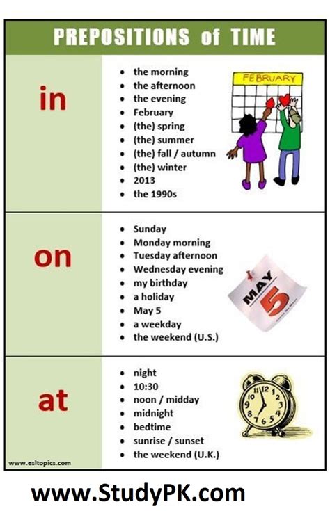 English Grammar: Prepositions of Time - at, in, on - StudyPK