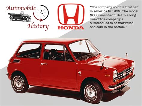 😍 Honda motor company history. Honda Motor Co Ltd (HMC) Company Profile ...