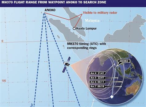 MH370: Search continues, but mystery remains as deep as the sea | News | Flight Global