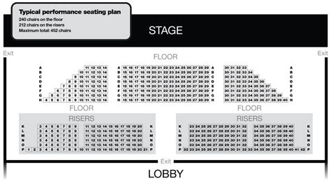 Seating Map - Regina Little Theatre Society, Inc.