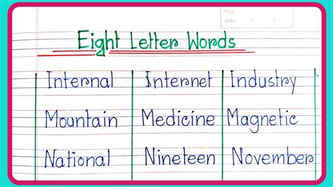 8 Letter Words in English||Eight Letter Words||Learn English Phonics Eight Letter Words ||Gaja ...