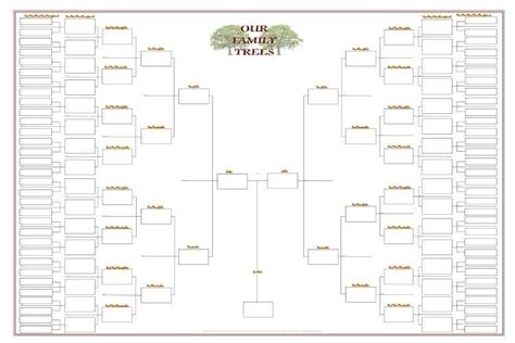 excel family tree template 7 generations - Google Search | Family tree template, Family tree ...