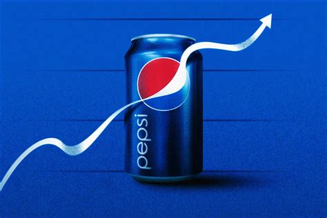 PepsiCo Beats Q2 Estimates, Strong Snacks Sales amid COVID-19