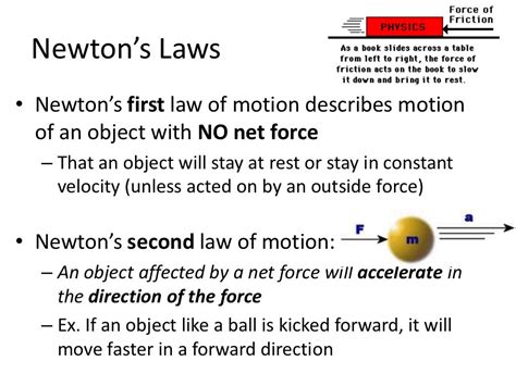 Examples Of The Second Law Of Newton