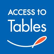 Access to Tables