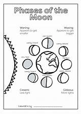 Moon Cycle Colouring Printable A4 Digital Download Pdf – Artofit sketch template