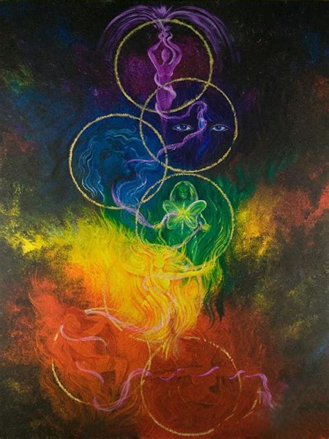 Pin by Bobbi Boolette on Painting | Chakra art, Art, Yoga art