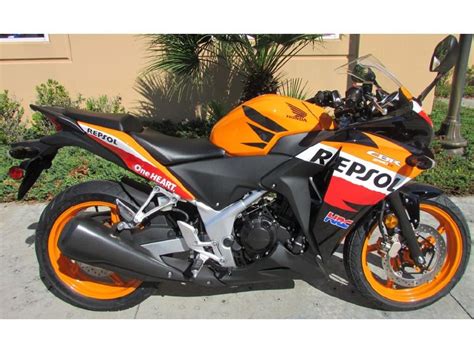 Buy 2013 Honda CBR 250R Repsol Edition on 2040-motos