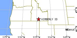 Kimberly, Idaho (ID) ~ population data, races, housing & economy