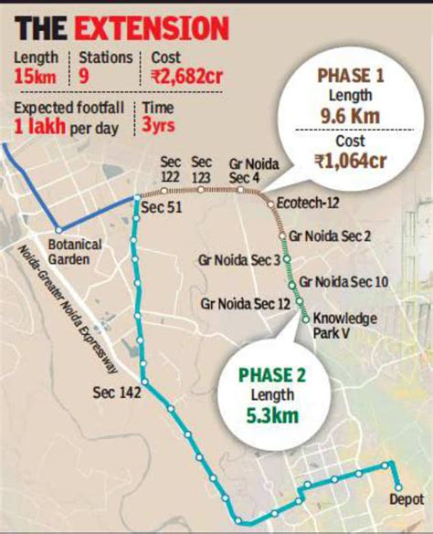 Greater Noida Metro: Noida Metro gets nod to build second Greater Noida ...