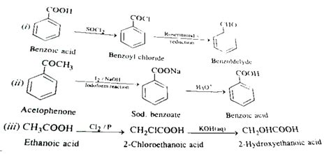 benzoic acid to benzene