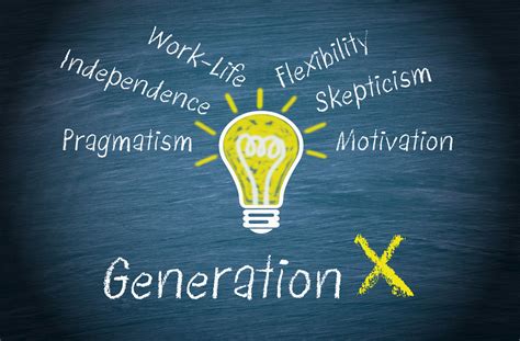 Don’t Forget About Gen X: Attracting This Generation Through Benefits - HR Daily Advisor