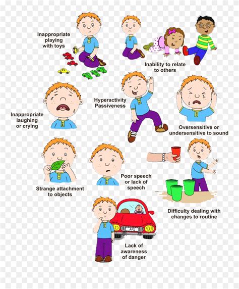 Sign Of Autism Spectrum Disorder - Autism Children Symptoms Clipart (#4098440) - PinClipart