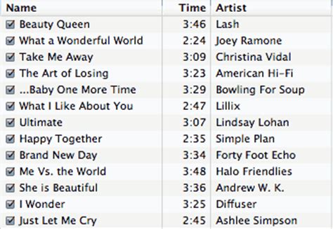 Freaky Friday Soundtrack Playlist