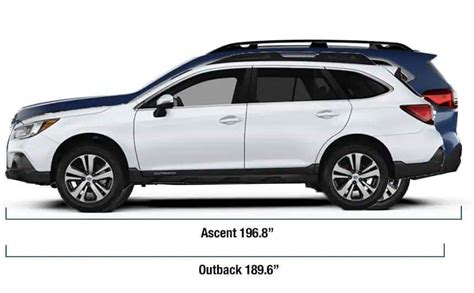 subaru car size comparison - susannah-gestether