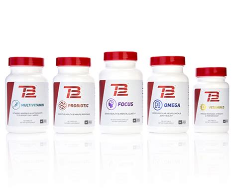 TB12 supplements, protein powders expand availability | Drug Store News