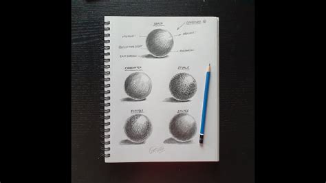 How to draw a simple sphere | Different shading techniques | Shading the Sphere using Techniques ...