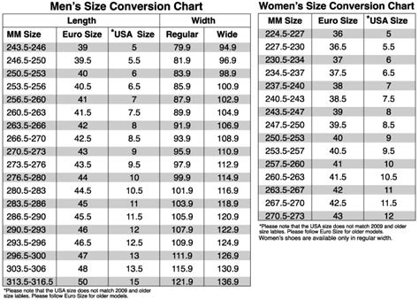 En dehors de l'Europe modèle: European size 44 shoes conversion to uk ...