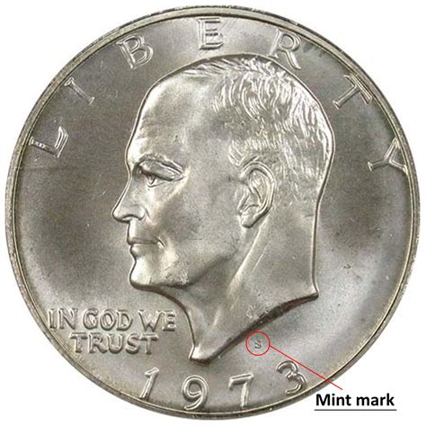 SDC - How much is a 1973 Silver Dollar worth?