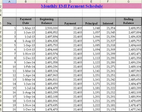 Home Loan EMI Calculator Excel