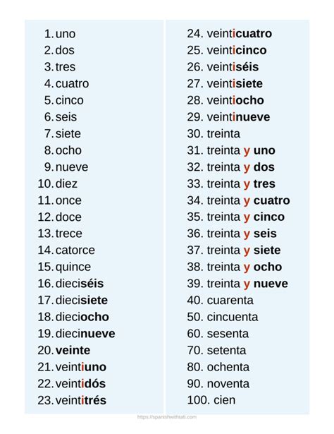 Spanish Number Chart 1 000