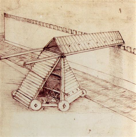 Leonardo Da Vinci Famous Inventions Images & Pictures - Becuo