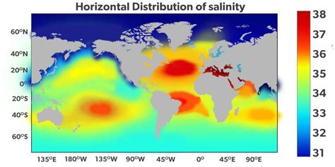 The salinity of Ocean Water - Get Cool Tricks