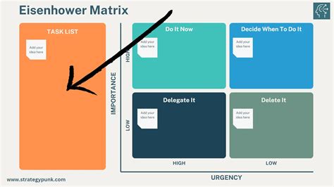 Organize your tasks with the Eisenhower Matrix: Guide and FREE Template