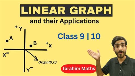 Linear Graph |Linear Graph and their Applications | Introduction to ...