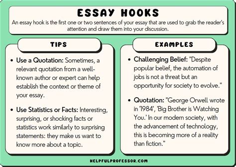 73 Essay Hook Examples (2024)