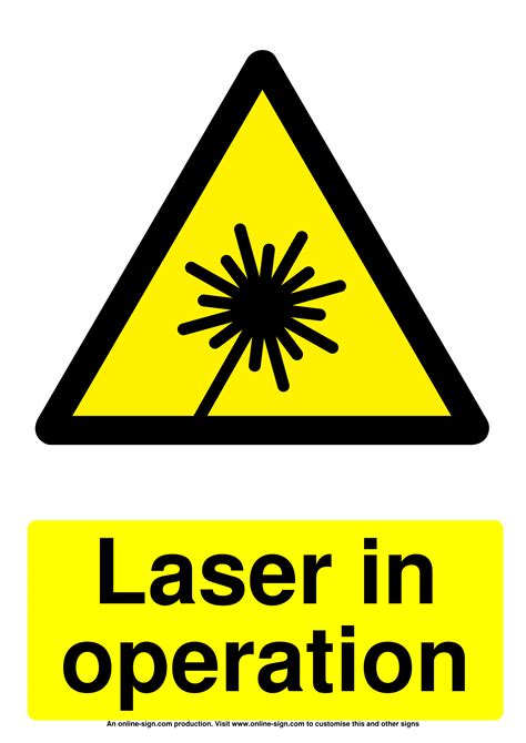 Hazard Signs | Poster Template