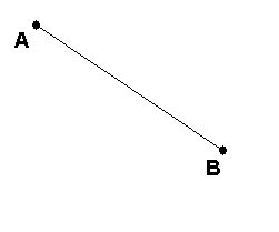 Physical Science and Math: Basic Concepts of Geometry