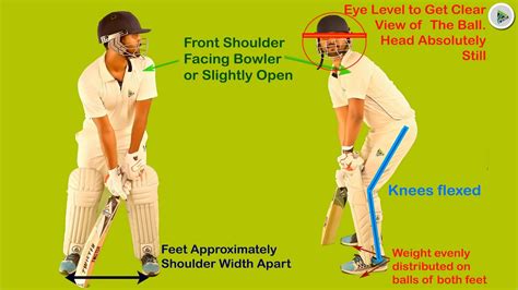 Cricket Batting - Stance - YouTube