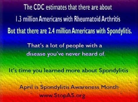 Spondylo Arthritis Awareness (anklylosing spondylitis) - Musely