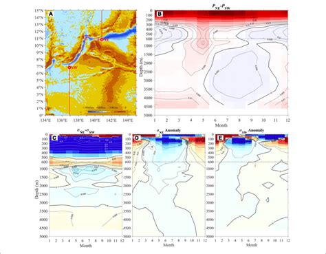 | (A) Map of topography near the Yap-Mariana Junction (YMJ) showing two ...