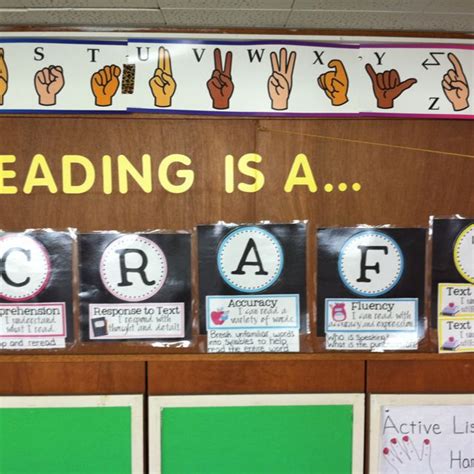 Reading is a craft bulletin board | Teaching 5th grade, Teaching, Classroom