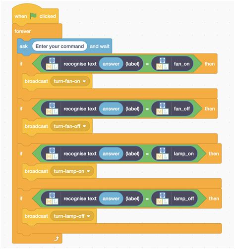 Smart classroom assistant - Use the machine learning model in Scratch | Raspberry Pi Projects