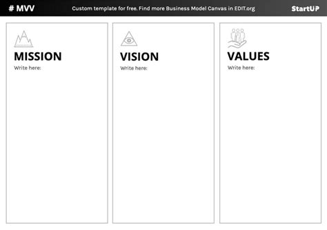 Mission, Vision and Values templates to print