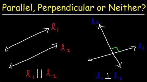 If Two Lines Are Perpendicular Which Statement Must Be True