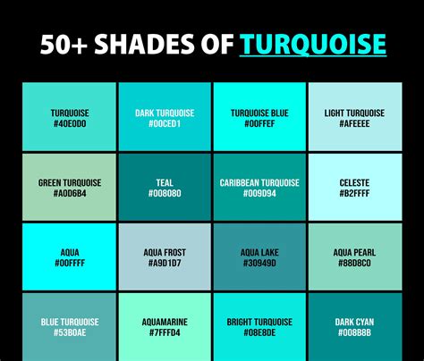 50+ Shades of Turquoise Color (Names, HEX, RGB & CMYK Codes) – CreativeBooster