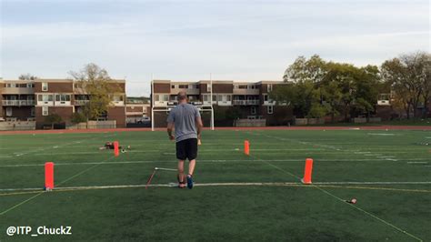 Basic Placekicking Technique: How to Kick Field Goals - Inside The Pylon