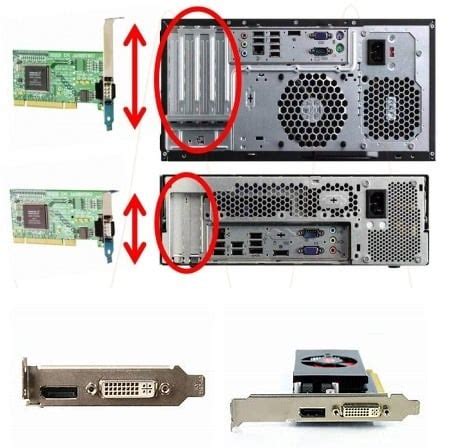 Best Low-Profile & Compact Graphics Cards (GPU) for your needs [2024 Guide]