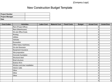 Construction Budget Excel Template