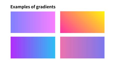 How to Add a Linear Gradient Background to Your Website: The Ultimate Guide - TurboFuture